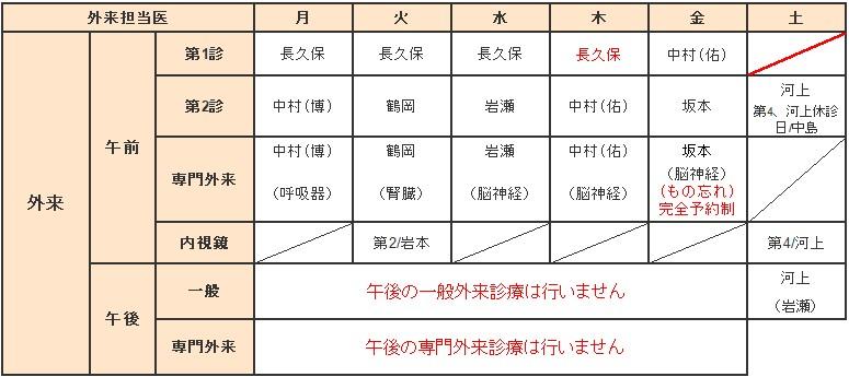 外来診療変更のお知らせ